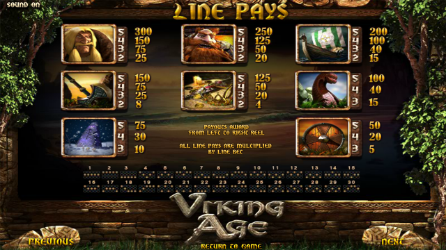 Бонусная игра Viking Age 2