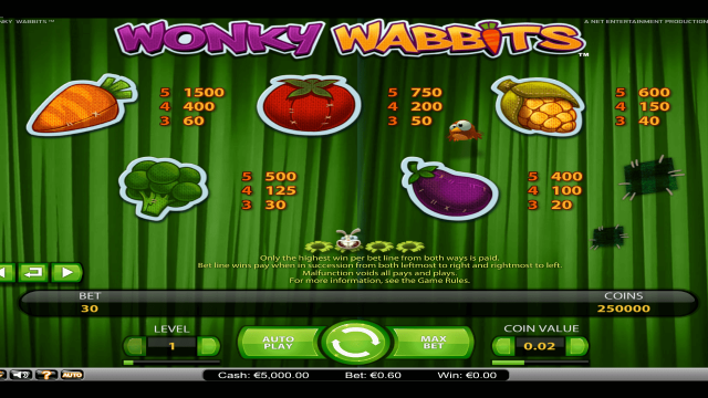 Игровой интерфейс Wonky Wabbits 3