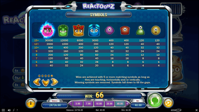 Бонусная игра Reactoonz 9