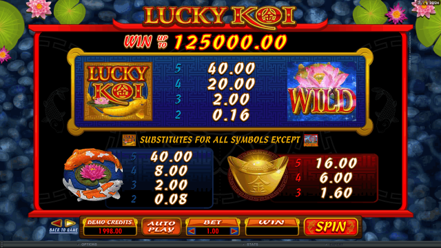 Игровой интерфейс Lucky Koi 4