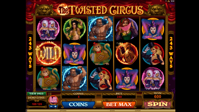 Характеристики слота The Twisted Circus 5